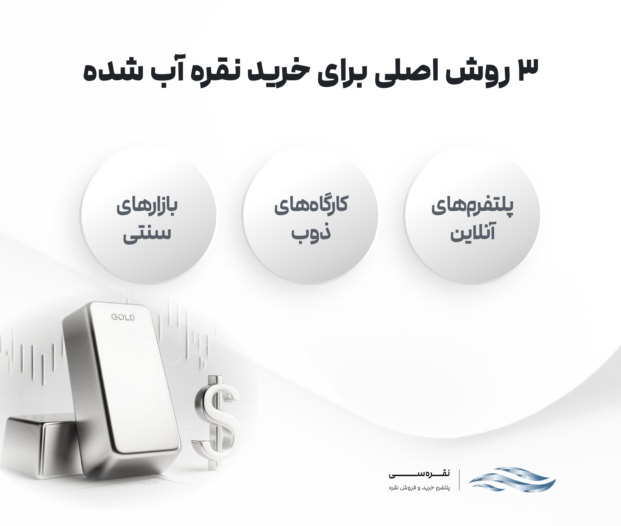 روش هلی خرید نقره آب شده