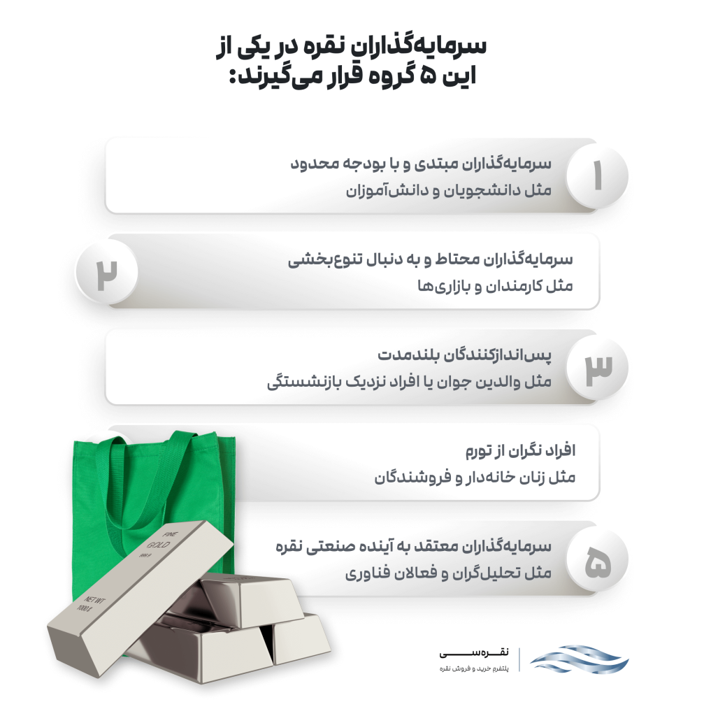سرمایه گذاری در نقره برای چه کسانی مناسب است