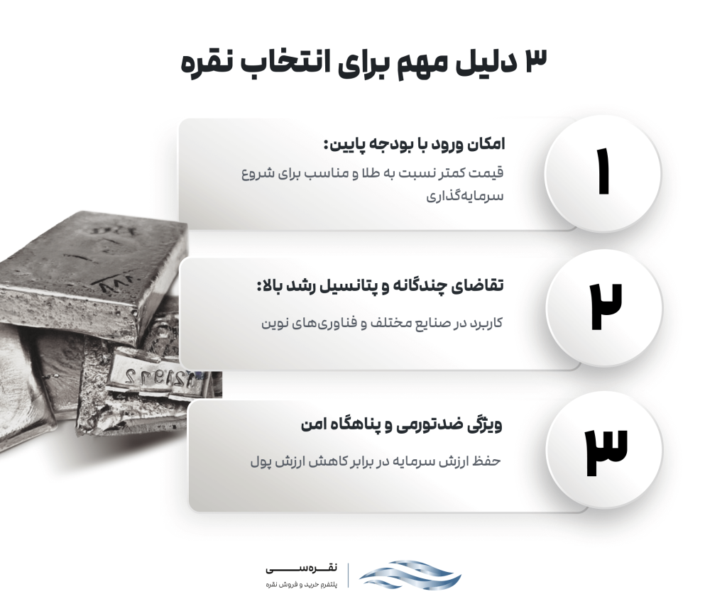 ۳ دلیل مهم برای انتخاب نقره