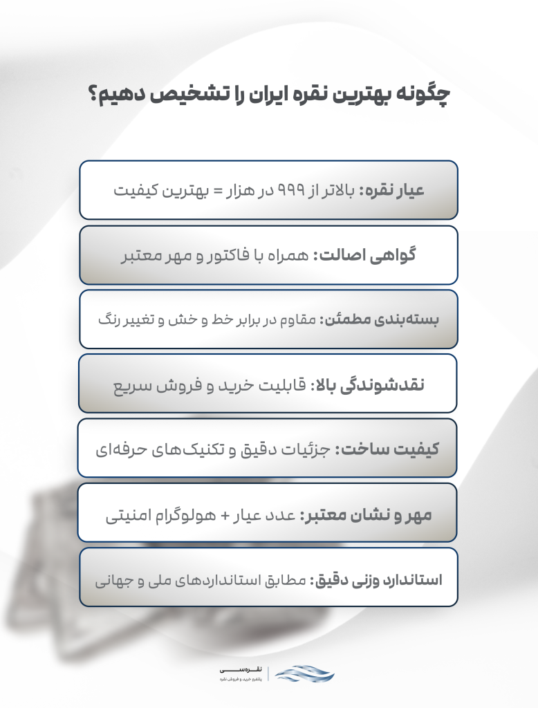 معیار انتخاب بهترین نقره ایران