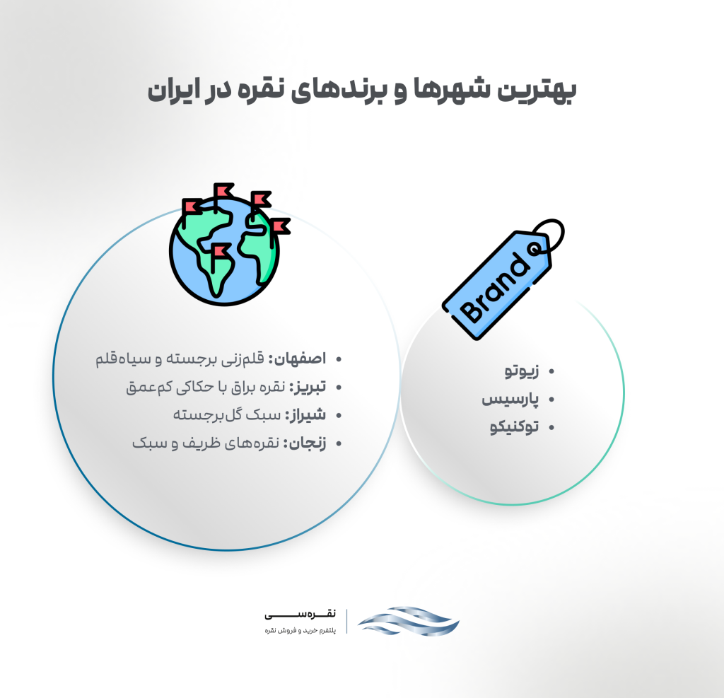 بهترین نقره ایران مال کجاست