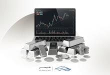 بهترین پلتفرم خرید نقره آب شده در ایران