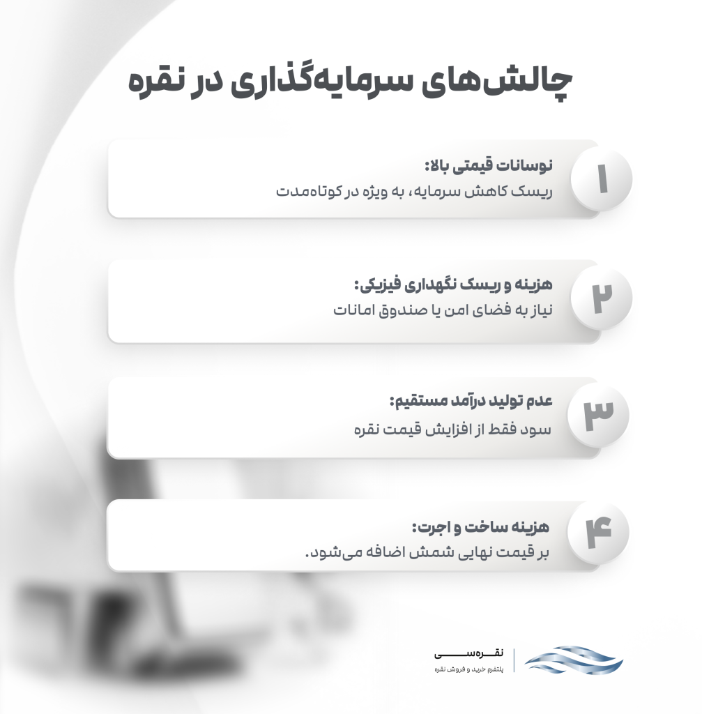 چالش های سرمایه گذاری شمش نقره