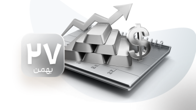قیمت صعودی نقره