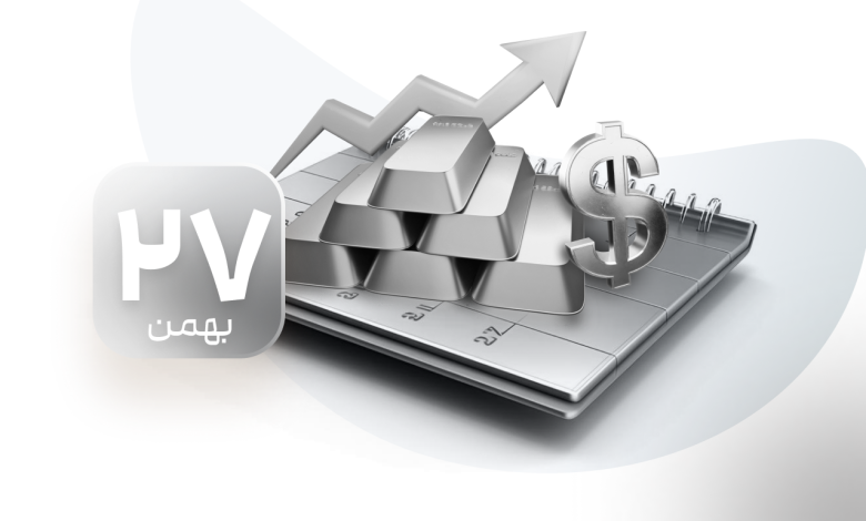 قیمت صعودی نقره