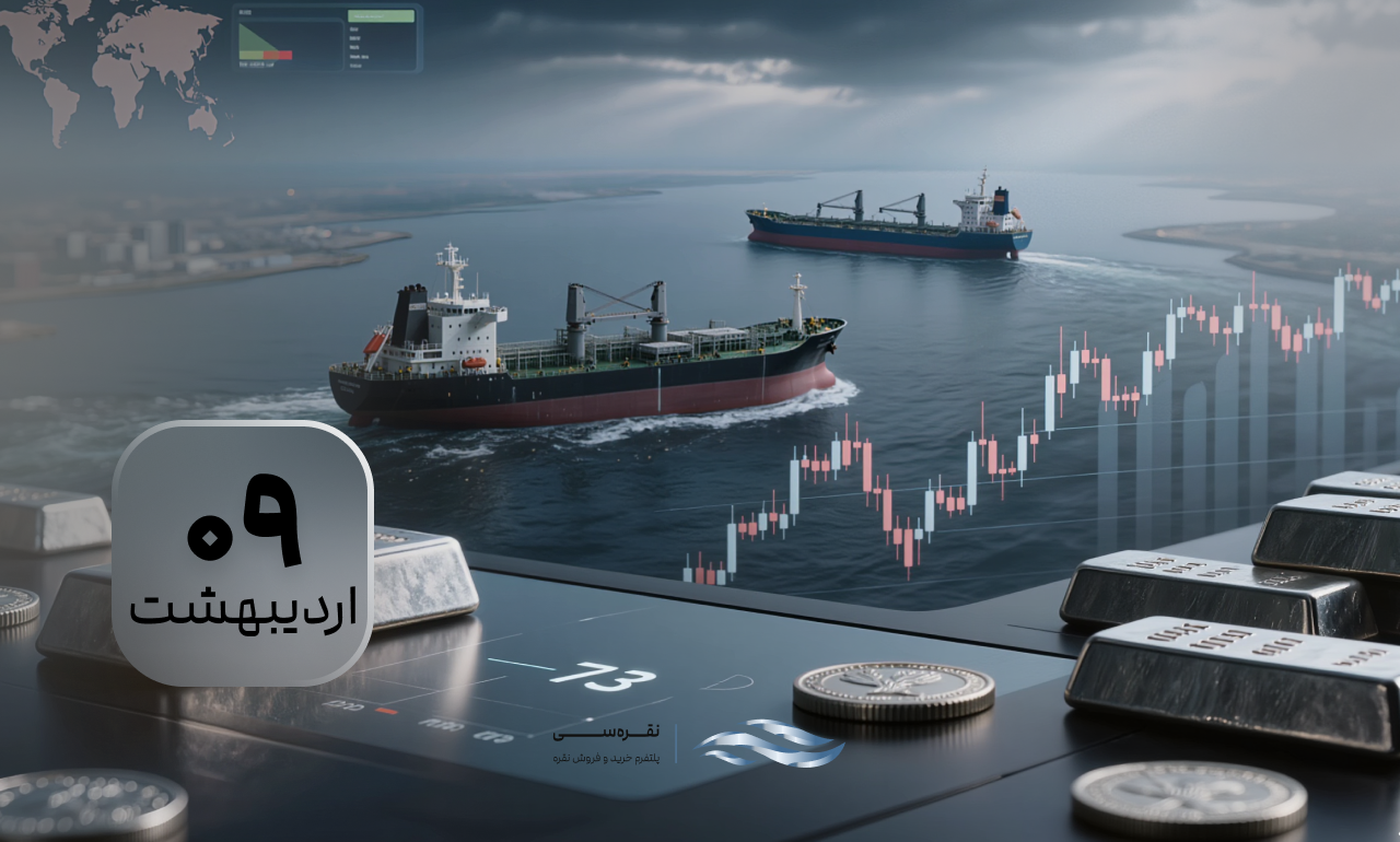 قیمت انس نقره