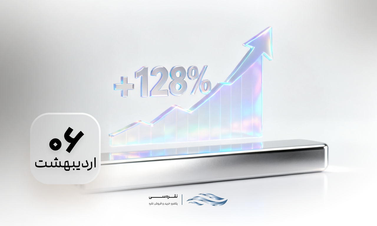 قیمت نقره