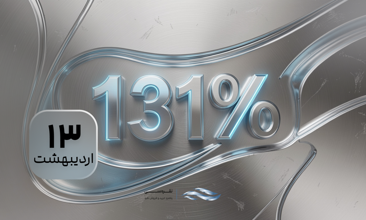 اخبار قیمت نقره