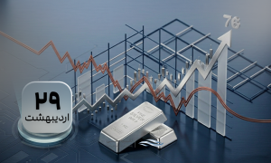 افزایش چشمگیر قیمت نقره در پی کاهش تنش‌های ژئوپلیتیک