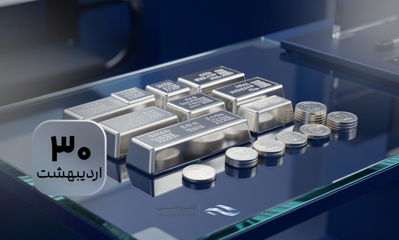 تحلیل قیمت نقره