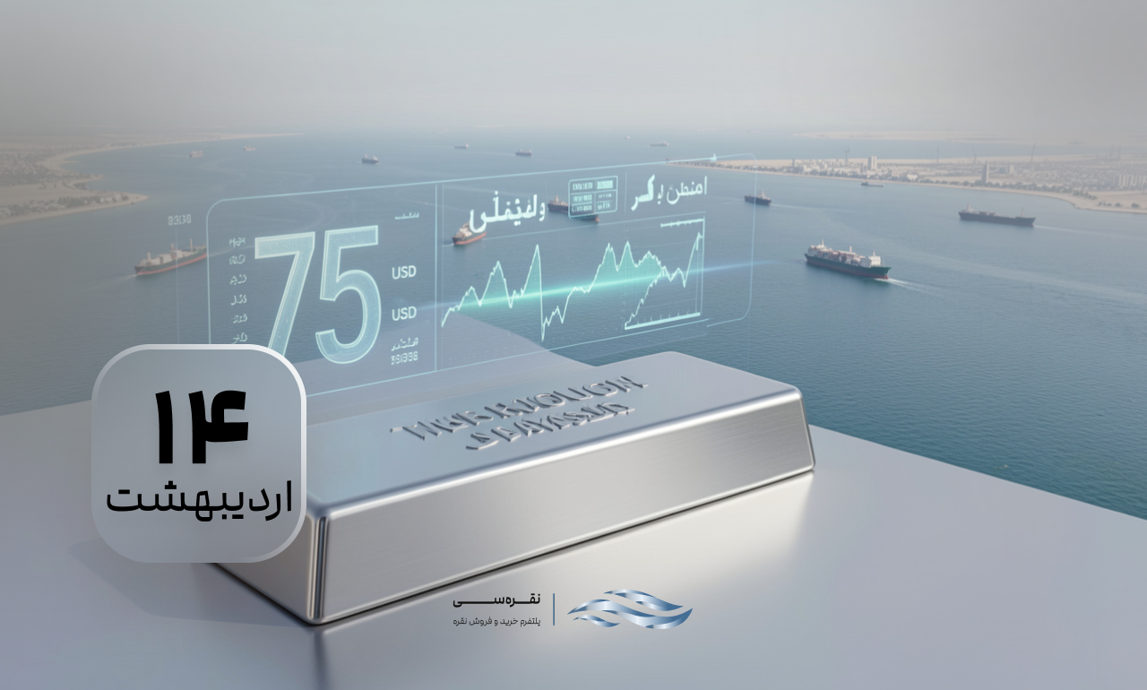 قیمت نقره
