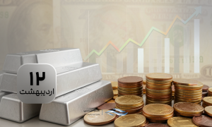 بازگشت نقره به کانال ۷۶ دلاری؛ اهرم صلح و سقوط دلار در برابر نقره