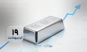 پرواز نقره به کانال ۸۰ دلاری؛ اخبار سیاسی ترمز سقوط بازار را کشید