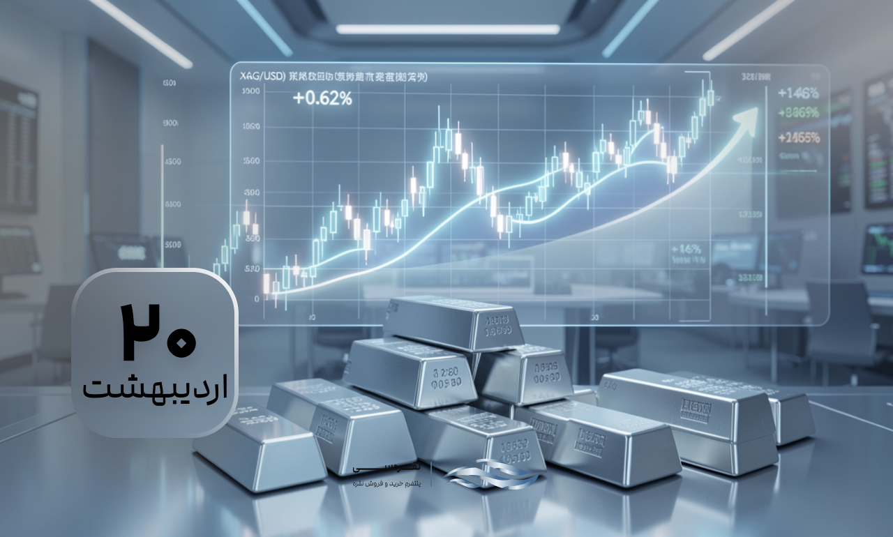 قیمت نقره