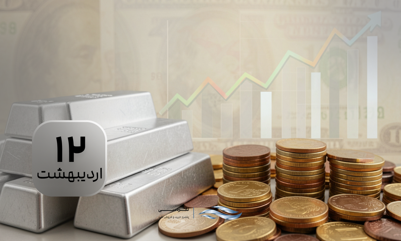 قیمت نقره