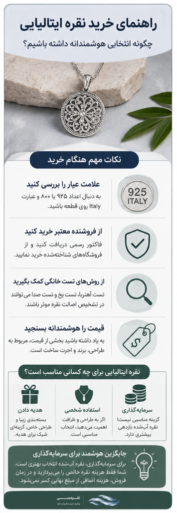راهنمای خرید نقره ایتالیایی