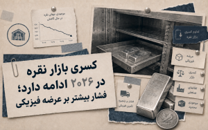 کسری بازار نقره در ۲۰۲۶ ادامه دارد؛ فشار بر عرضه فیزیکی