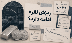 سقوط سنگین نقره؛ آیا روند نزولی ادامه دارد؟