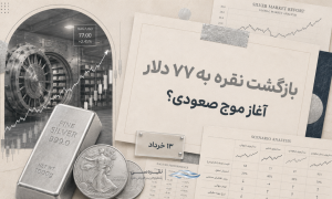 بازگشت قدرتمند نقره به ۷۷ دلار؛ آیا روند صعودی در راه است؟