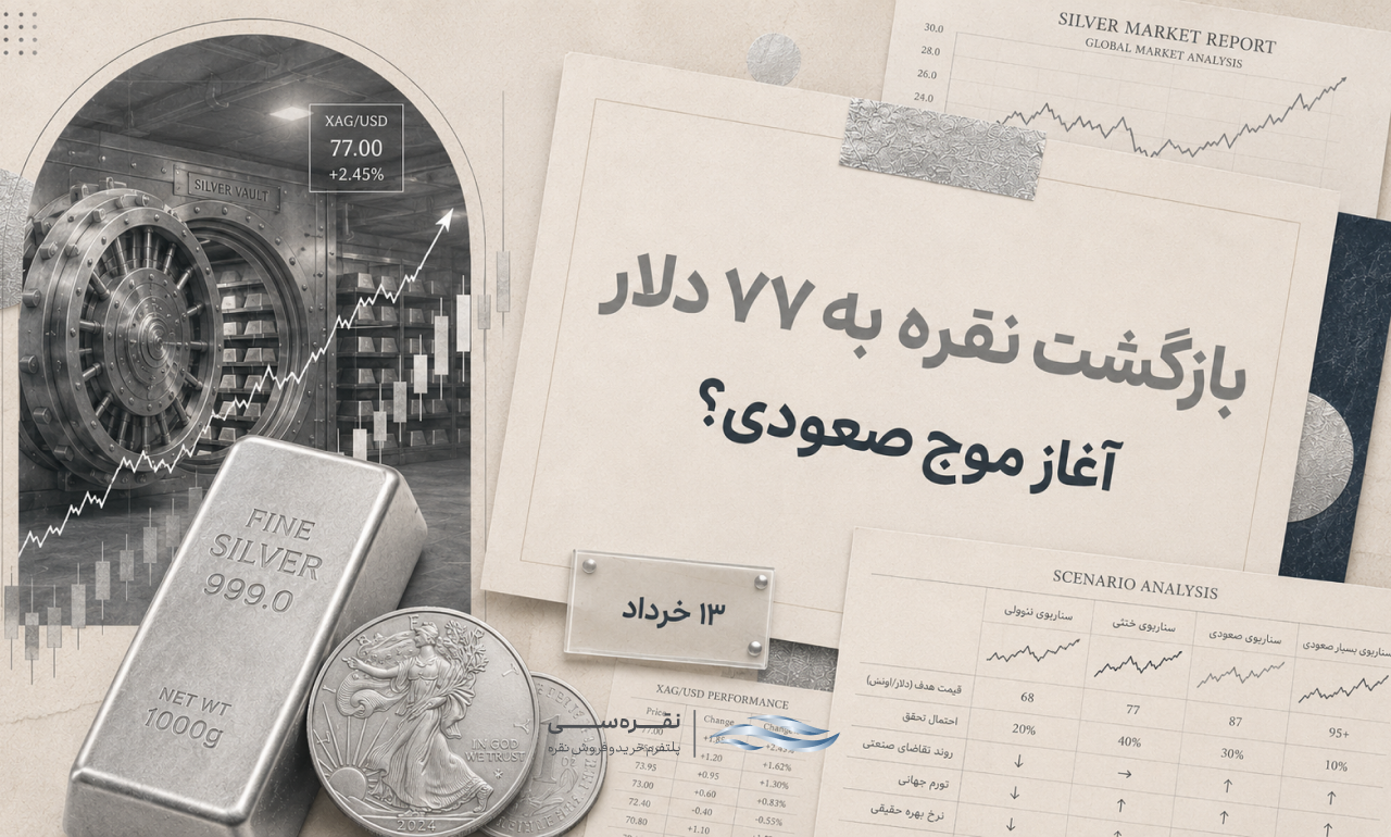 تحلیل نقره