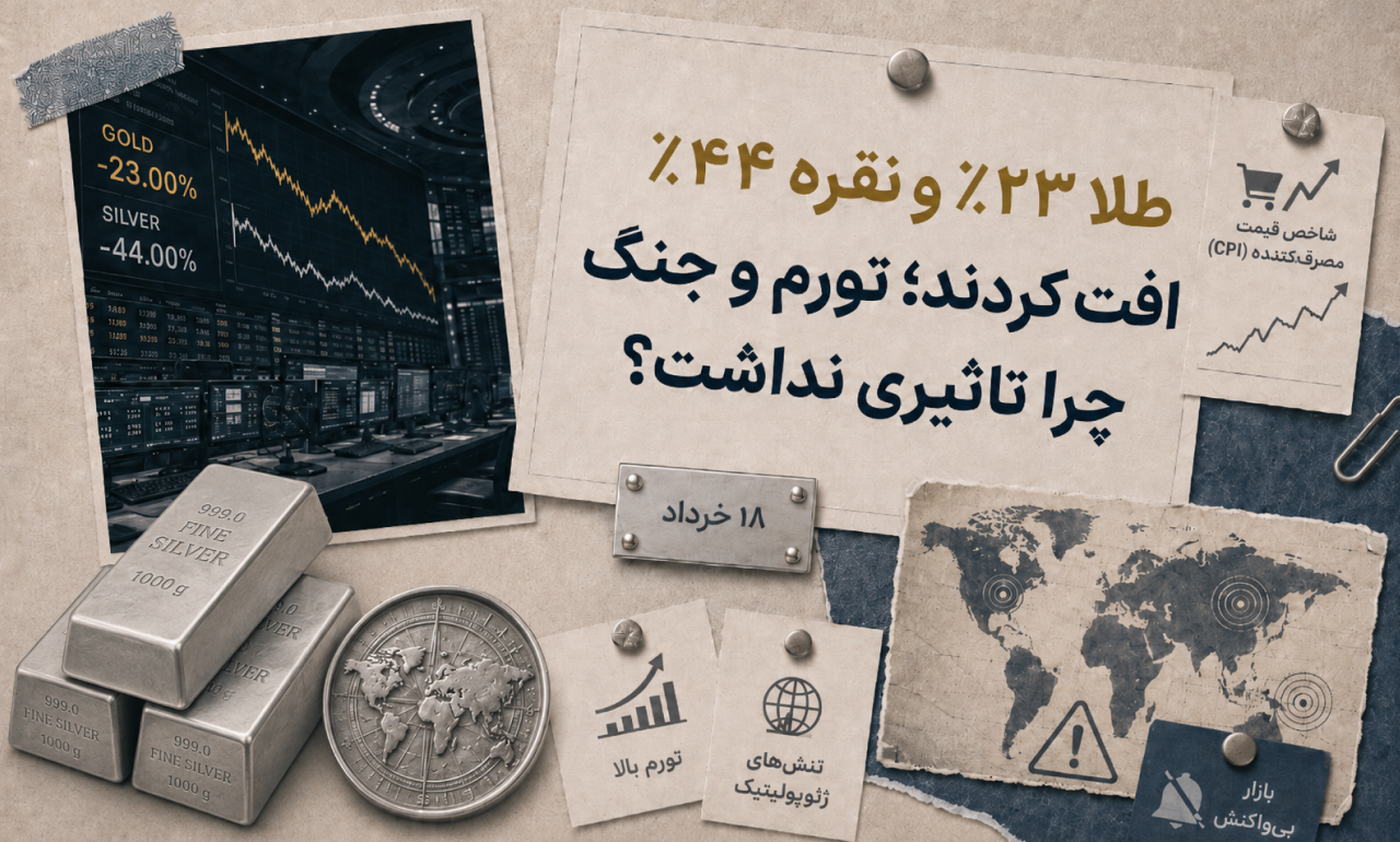 قیمت نقره و قیمت طلا