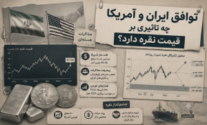 توافق ایران و آمریکا چه تاثیری بر قیمت نقره دارد؟