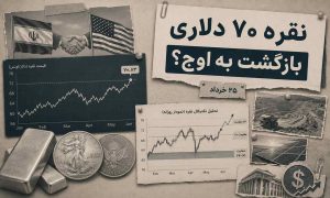 نقره ۷۰ دلاری شد؛ آیا می‌تواند به روزهای اوج خود برگردد؟