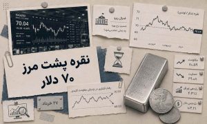 نقره نزدیک ۷۰ دلار ماند؛ انفجار بعدی نزدیک است؟