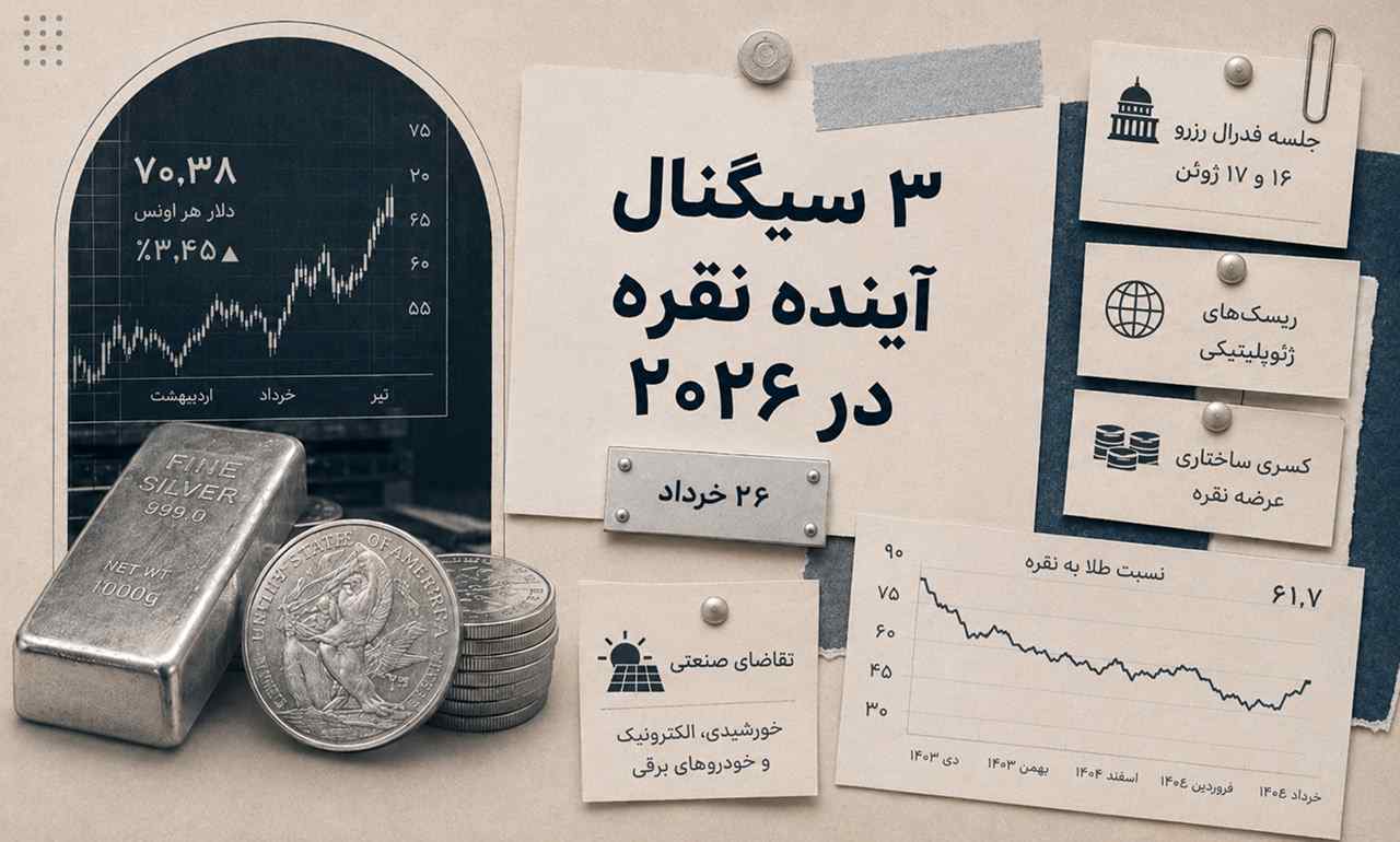 سه سیگنال مهم که می‌تواند آینده نقره در ۲۰۲۶ را تغییر دهد