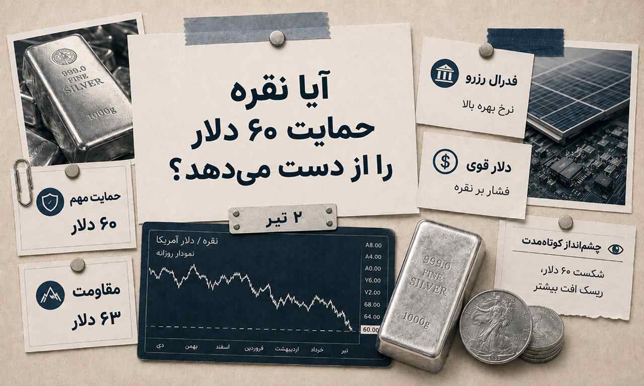 سقوط نقره ادامه دارد؟ ۶۰ دلار آخرین سنگر بازار شد