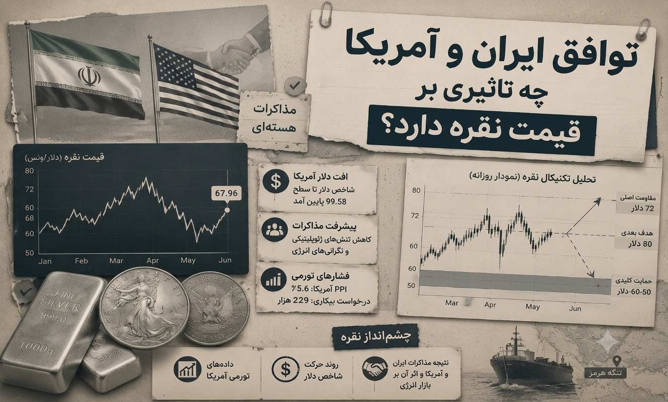 توافق ایران و آمریکا چه تاثیری بر قیمت نقره دارد؟