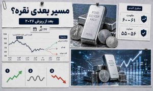 ریزش نقره تمام شد؟ پیش‌بینی قیمت نقره در ۲۰۲۶