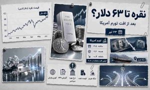 نقره در مسیر ۶۳ دلار؟ سناریوهای مهم پس از افت تورم آمریکا