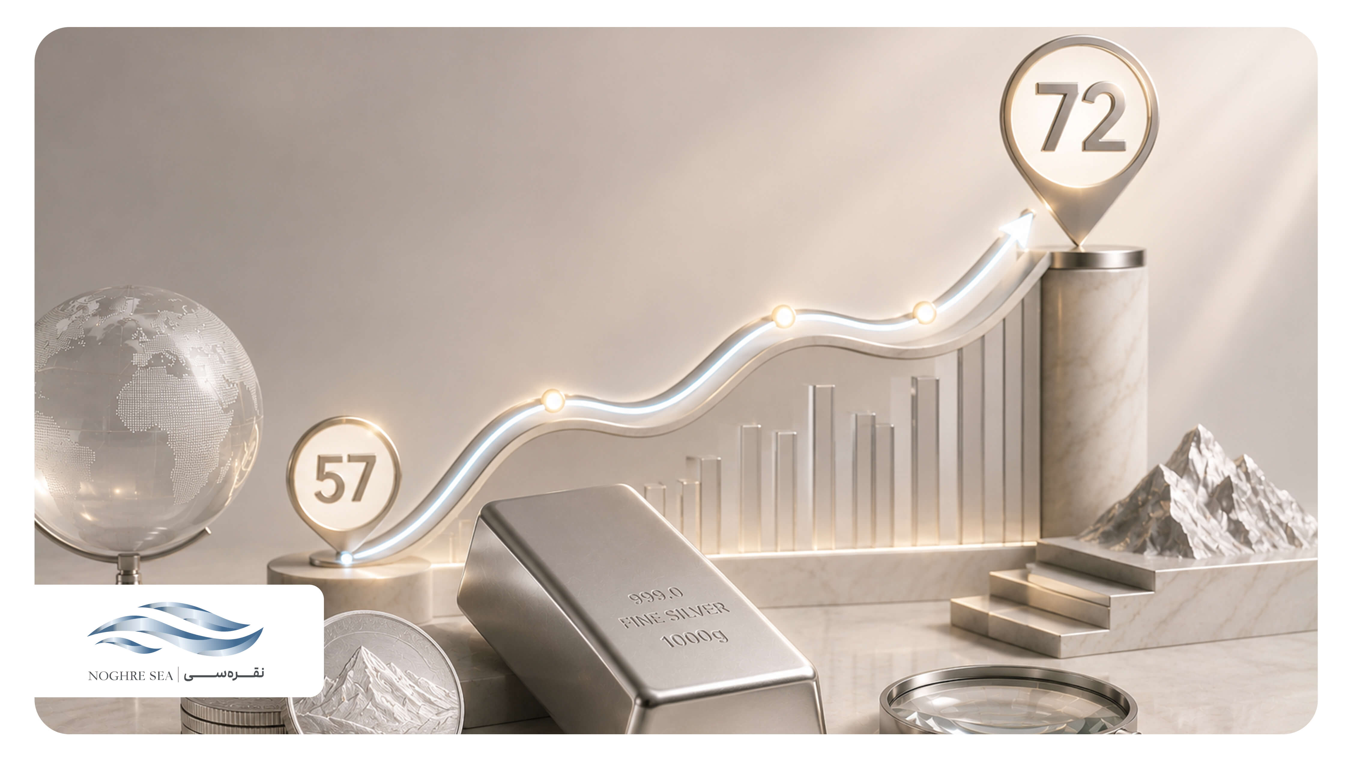 پیش‌بینی نقره در سال ۲۰۲۶؛ مسیر ۵۷ دلار تا هدف ۷۲ دلاری